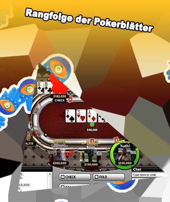 Zynga poker spielen